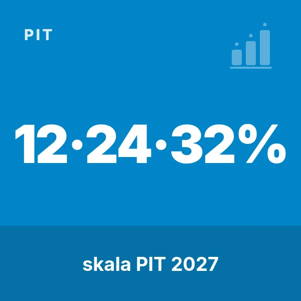Grafika: stawki „12·24·32%” i hasło „skala PIT 2027” na błękitnym tle (kategoria: PIT)