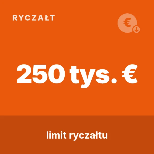 Grafika: „250 tys. €” i hasło „limit ryczałtu” na pomarańczowym tle (kategoria: ryczałt)