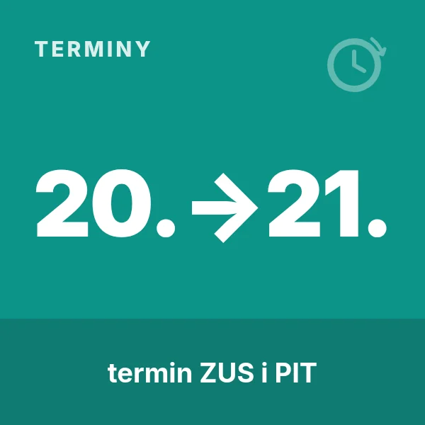 Grafika: „20. → 21.” i hasło „termin ZUS i PIT” na zielonkawym tle (kategoria: terminy)